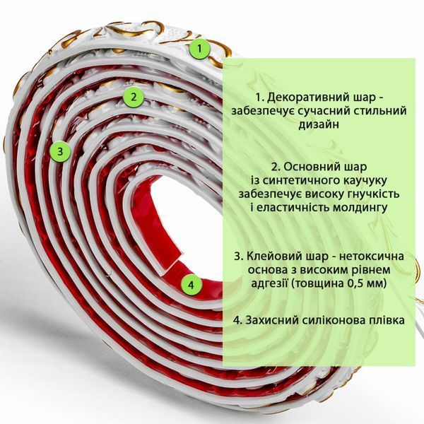 Молдинг 4950х20х7 мм Білий із золотом SW-00002678 SW-00002678 фото