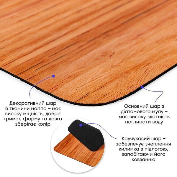 Вологопоглинаючий килимок 40х60х3мм SW-00002557 SW-00002557 фото